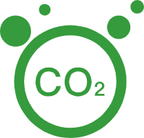 Annual CO₂ Emissions Reduction